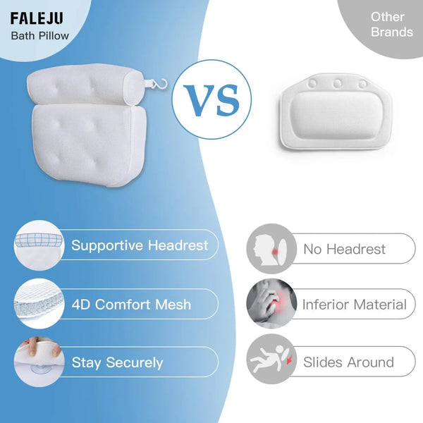 Spa Bathtub Pillow offering Neck and Back Support